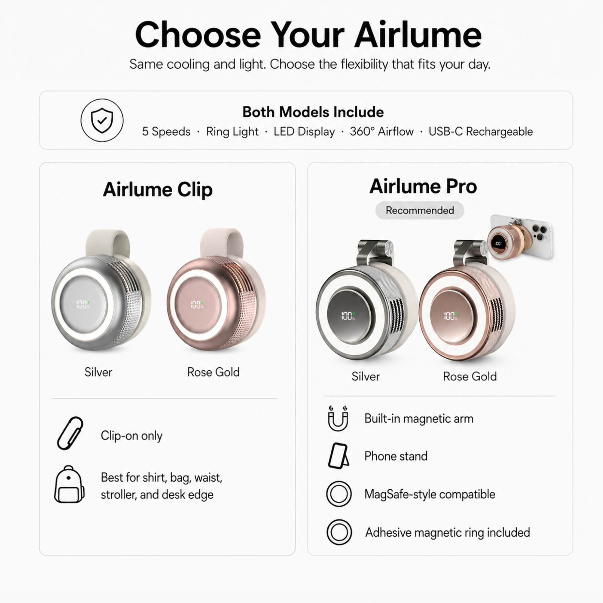 Upgraded Airlume 2.0 Bladeless Fan
