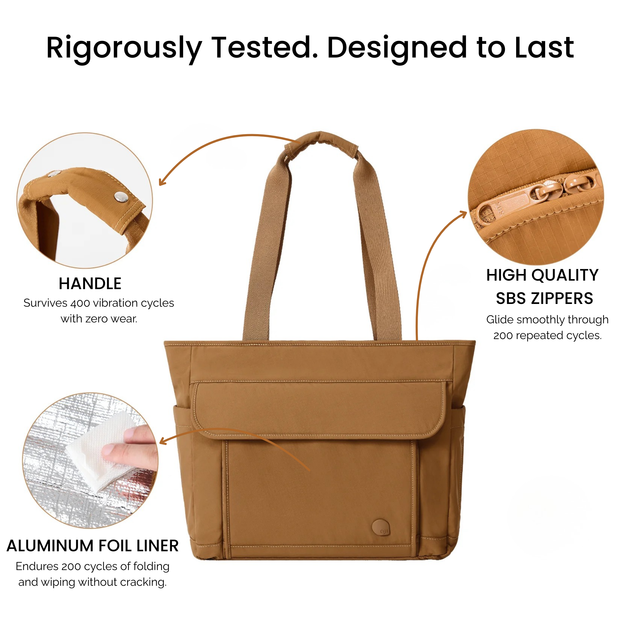 DualCore Insulated Essential Tote: Heritage Canvas