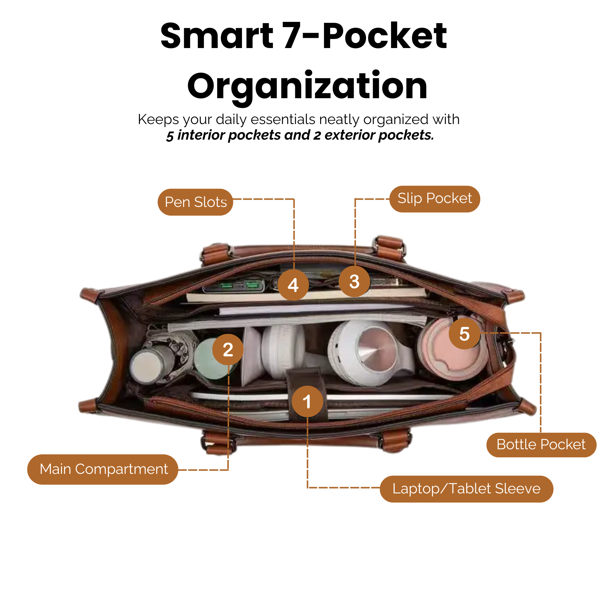 DualCore Insulated Essential Tote: Signature Luxe Pearl